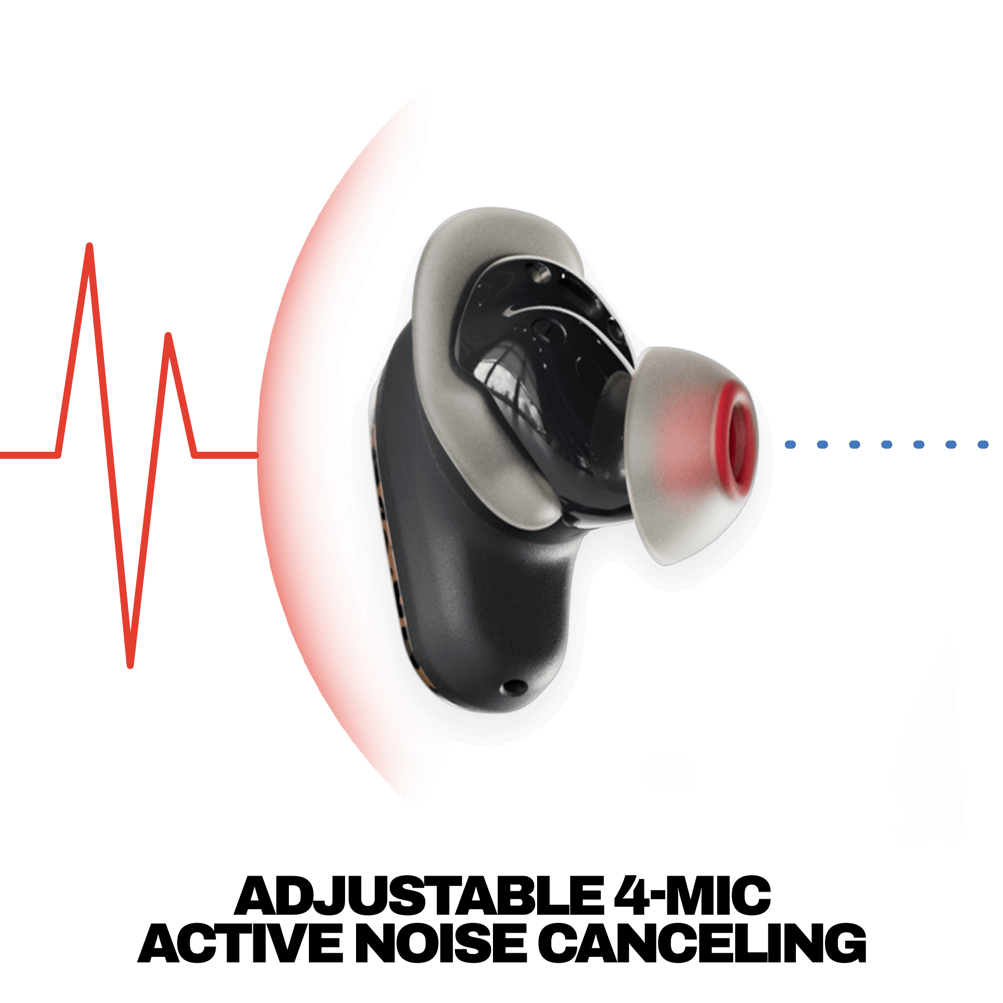 Method® 360 ANC - Image 3