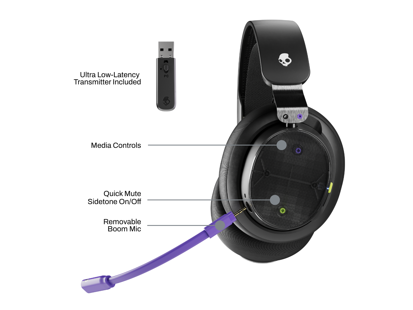 PLYR® Wireless - Image 4