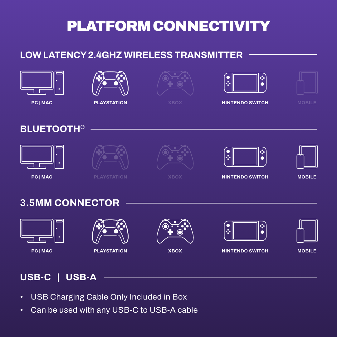 PLYR® Wireless - Image 6